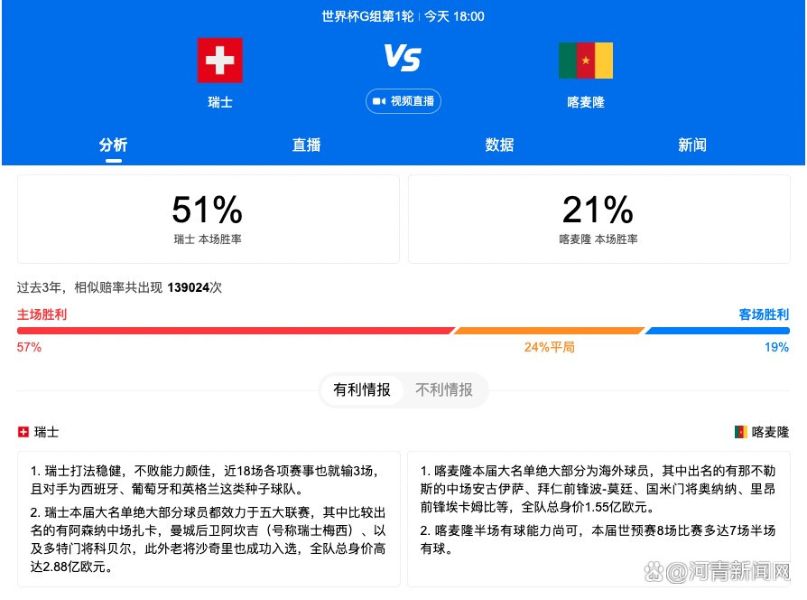 曼联球迷们很欣赏马奎尔这几个月表现出来的韧劲。